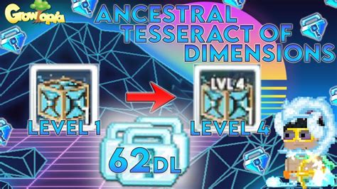 Ancestral Tesseract of Dimensions .